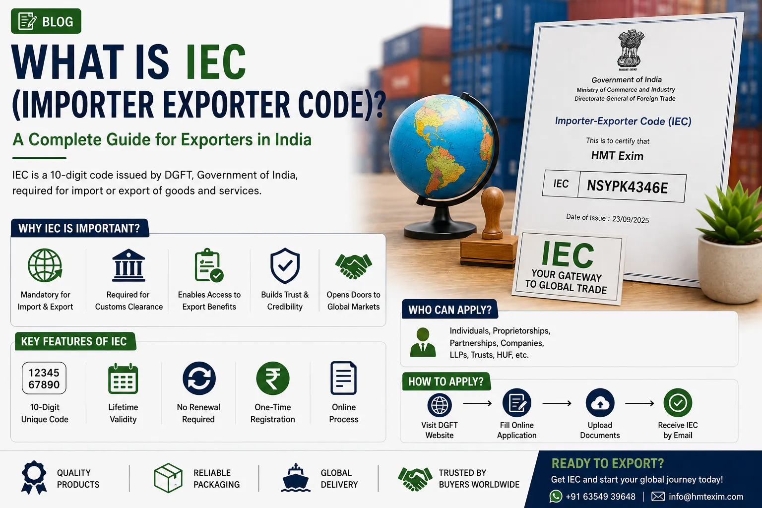 Import Export Code registration with DGFT documents and Indian export compliance process.